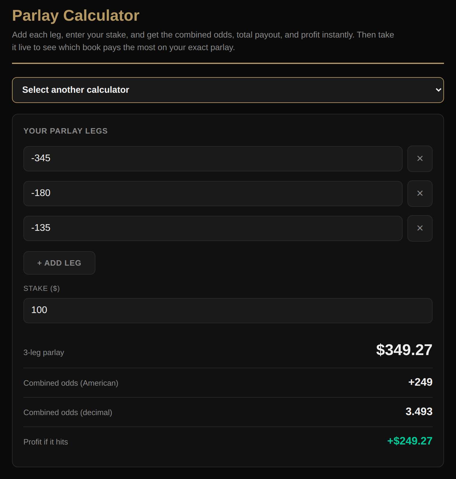The parlay calculator with DraftKings' three prices entered, -345, -180 and -135, paying $349.27 back on a $100 stake.
