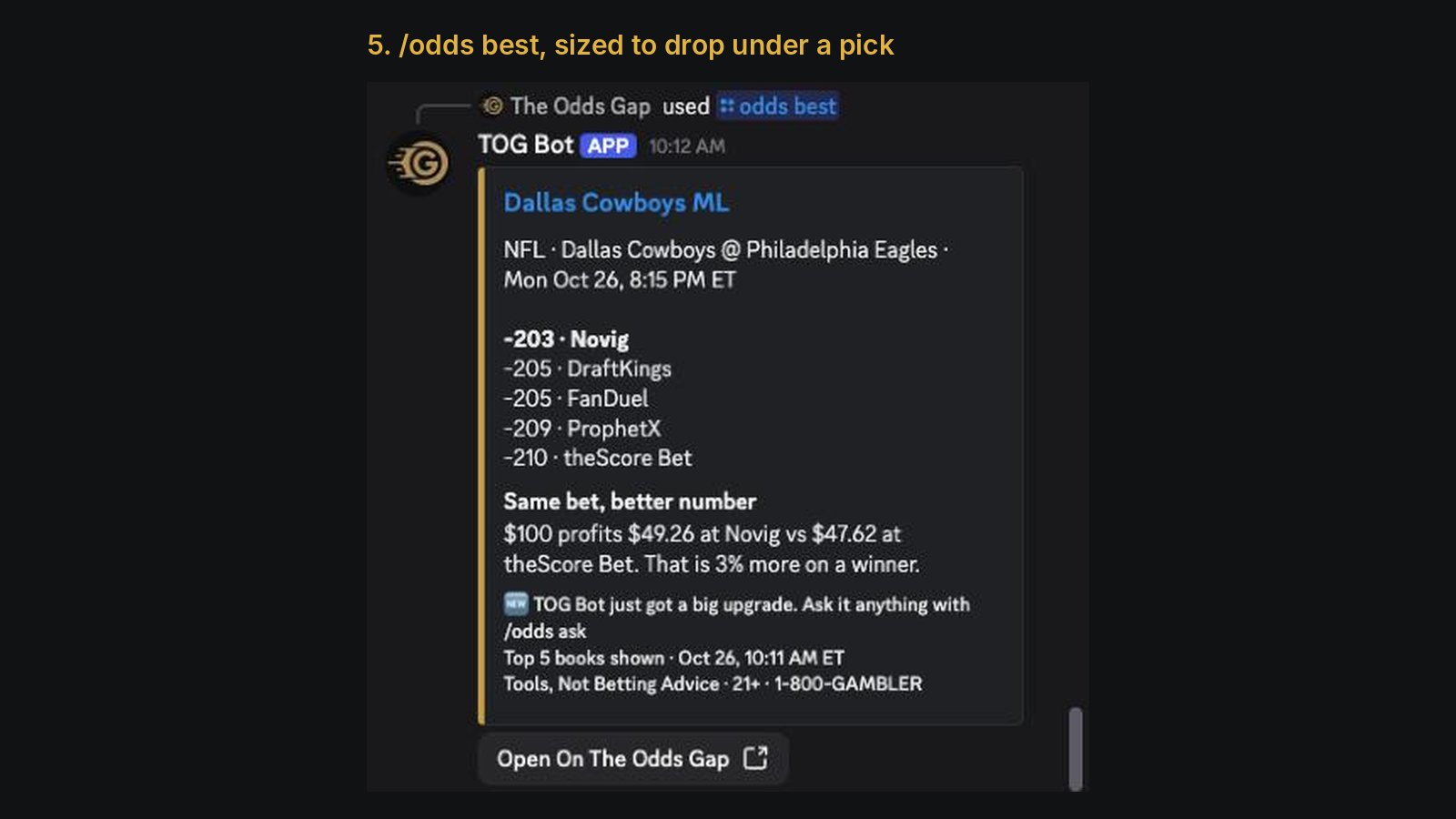 /odds best for the Cowboys moneyline: -203 at Novig best, -210 at theScore Bet fifth