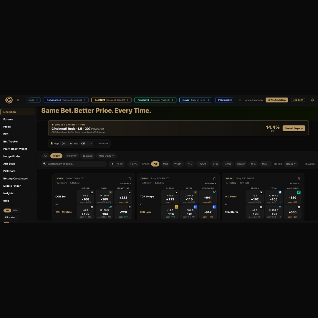 Tuesday Tool Series #1: The Line Shop