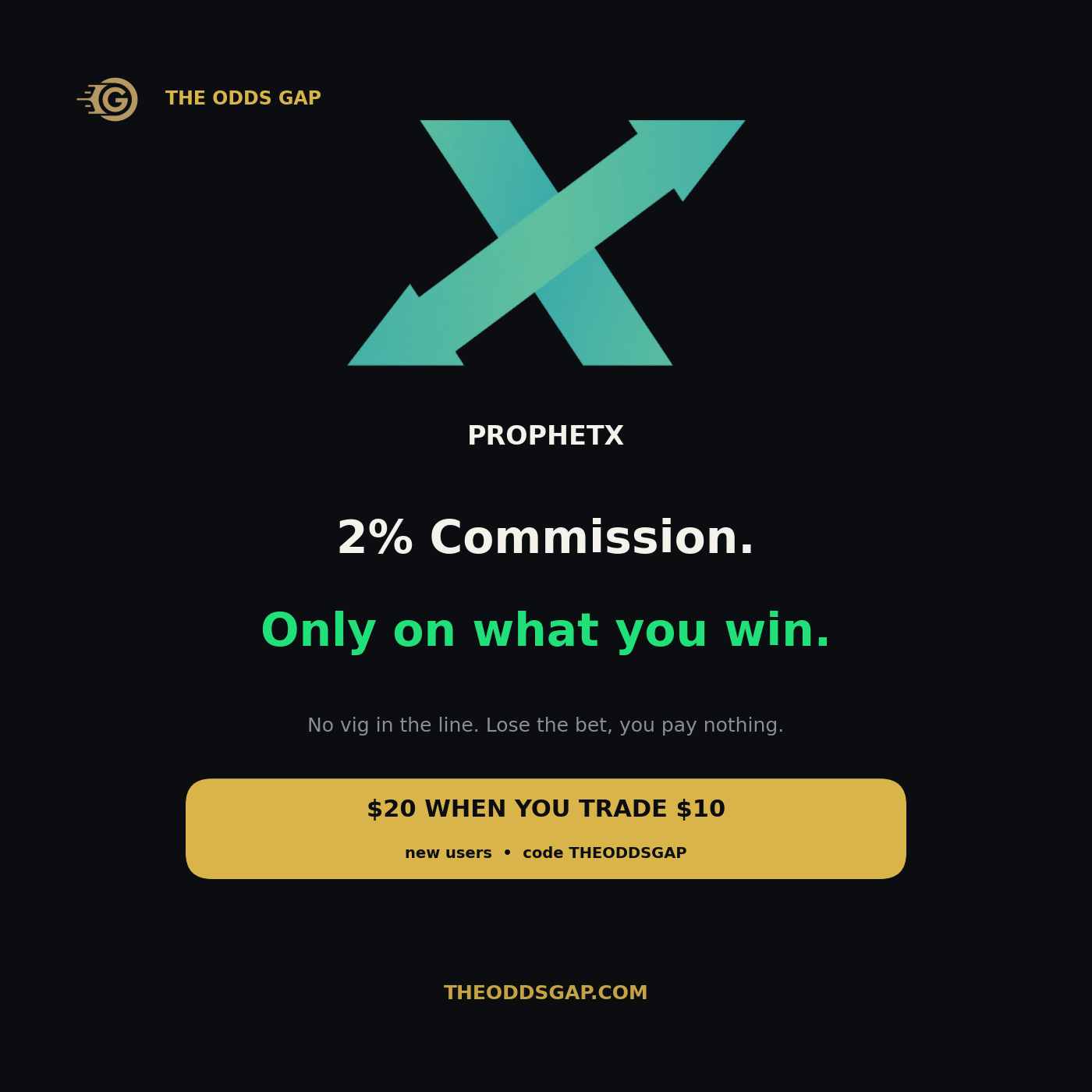 ProphetX Is on the Board, and It Plays by Better Rules