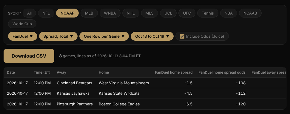 The Linesheet: college football picked, FanDuel ticked, a Download CSV button and a preview of each game's FanDuel spread and odds